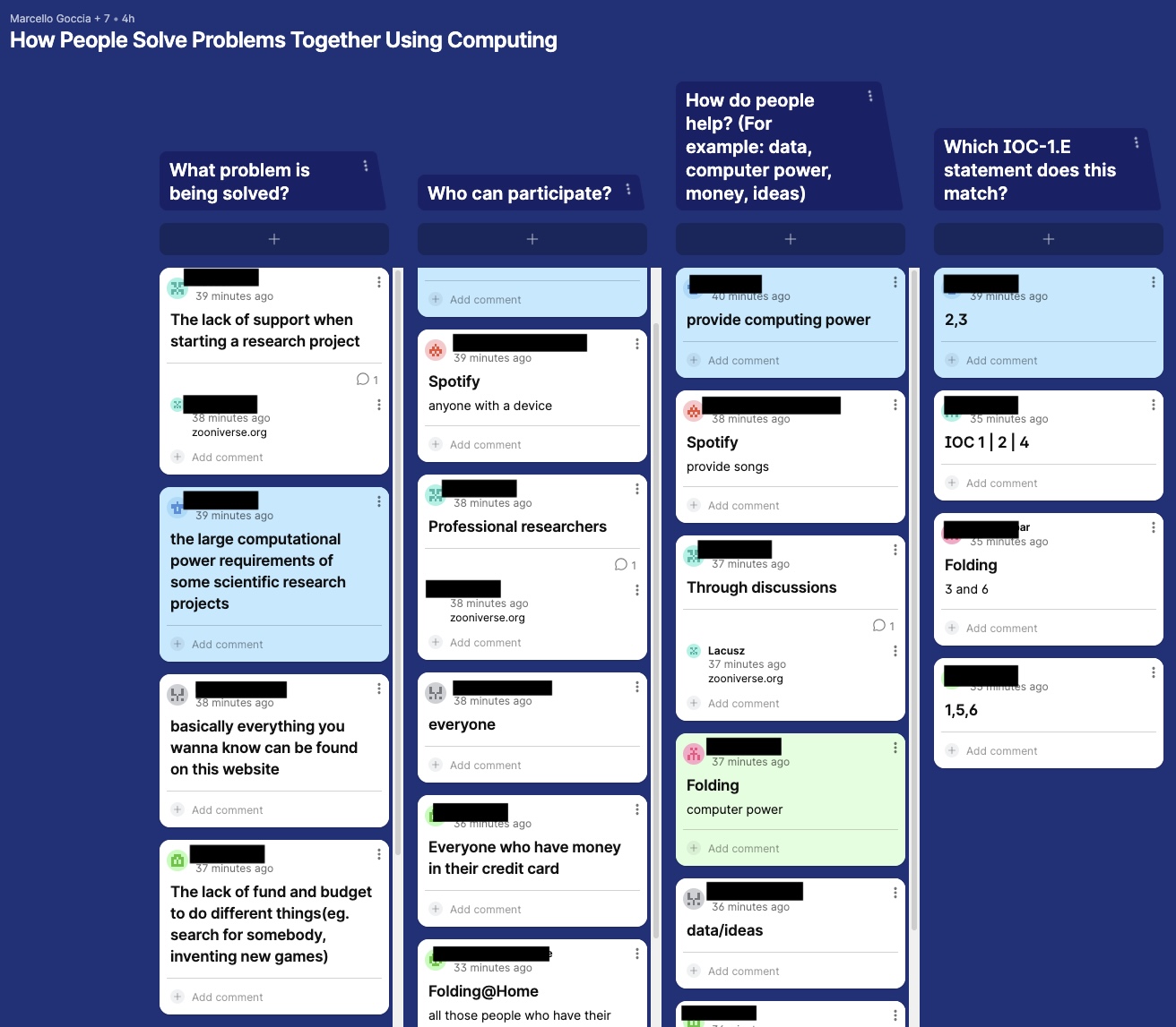 Padlet student collaboration and contribution evidence
