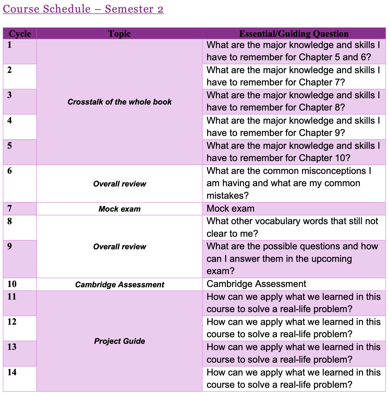 Year 2 - Semester 2